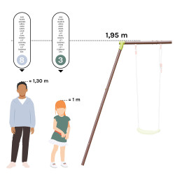 Portique en acier marron et vert 2 agrès - Malo - Comparatif Taille des utilisateurs / hauteur du produit