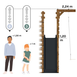 Aire de jeux en bois - Appolon - Comparatif Taille des utilisateurs / hauteur du produit