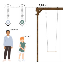 Portique balançoire en bois carré, Objectif Nature 3 agrès - Ulysse - Comparatif Taille des utilisateurs / hauteur du produit