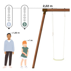 Portique en bois traité 3 agrès et échelle - Juliette - Comparatif Taille des utilisateurs / hauteur du produit