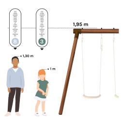 Petit portique en bois 1 agrès balançoire - Hanna - Comparatif Taille des utilisateurs / hauteur du produit