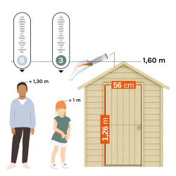 Cabane en bois avec bac à sable pour enfants – Elisabeth - Comparatif Taille des utilisateurs / hauteur du produit