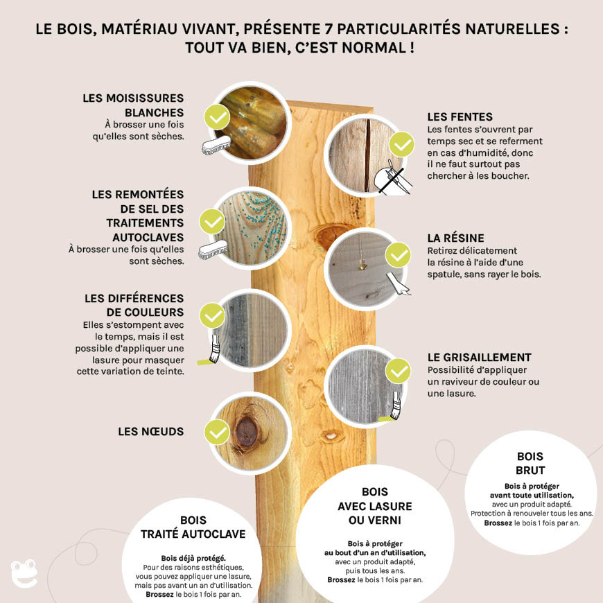 Table en bois pour enfants avec bac à sable M010-1