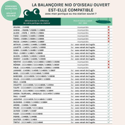 Balançoire nid d'oiseau rond vert et Orange 100 x 100 x 180 cm - Compatibilité