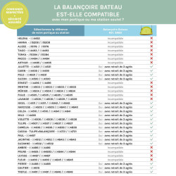 Balançoire bateau 2 enfants - Agrès pour portiques en bois 2m35 - Compatibilité de l'agrès sur les portiques Soulet