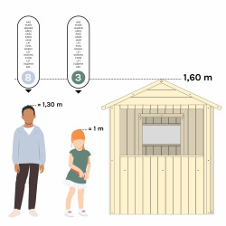 Cabane en bois pour enfant avec table - Jazz - Comparatif Taille des utilisateurs / hauteur du produit