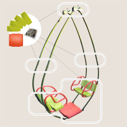 Kit pour balancelle avec assises, dossiers, repose pieds et visserie - Pièces détachées