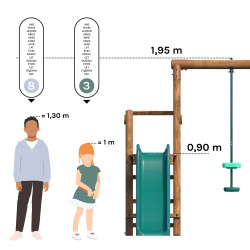 Estación balancín de madera tratada para niños con 3 aparatos y tobogán - Higuera - Ejemplo de tamaños de los jugadores