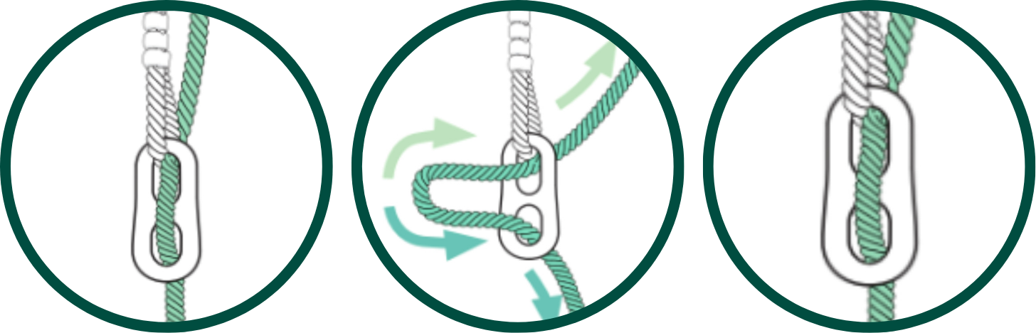 Étapes de réglage de la hauteur d'un agrès de portique Soulet